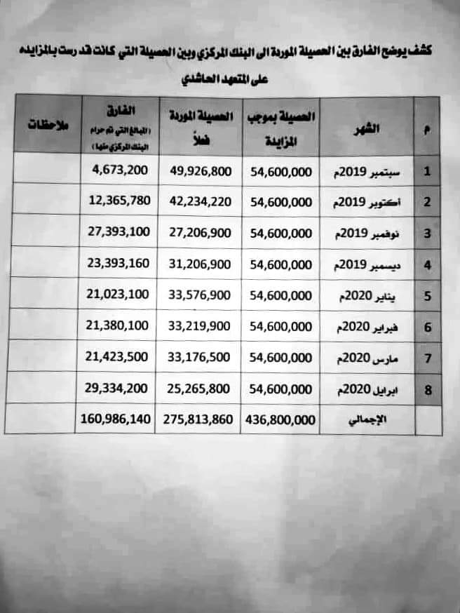 1cdd64a5-024e-4da9-9037-13769e02bf5e